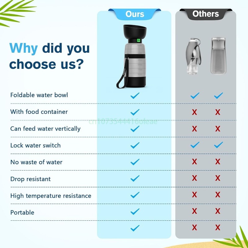 650ML Dog Water Bottle with 15 - Camping Cooking Food ulasan dan harga